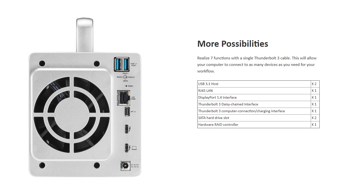 Thiết bị lưu trữ mạng DAS TerraMaster TD2 Thunderbolt 3 Plus